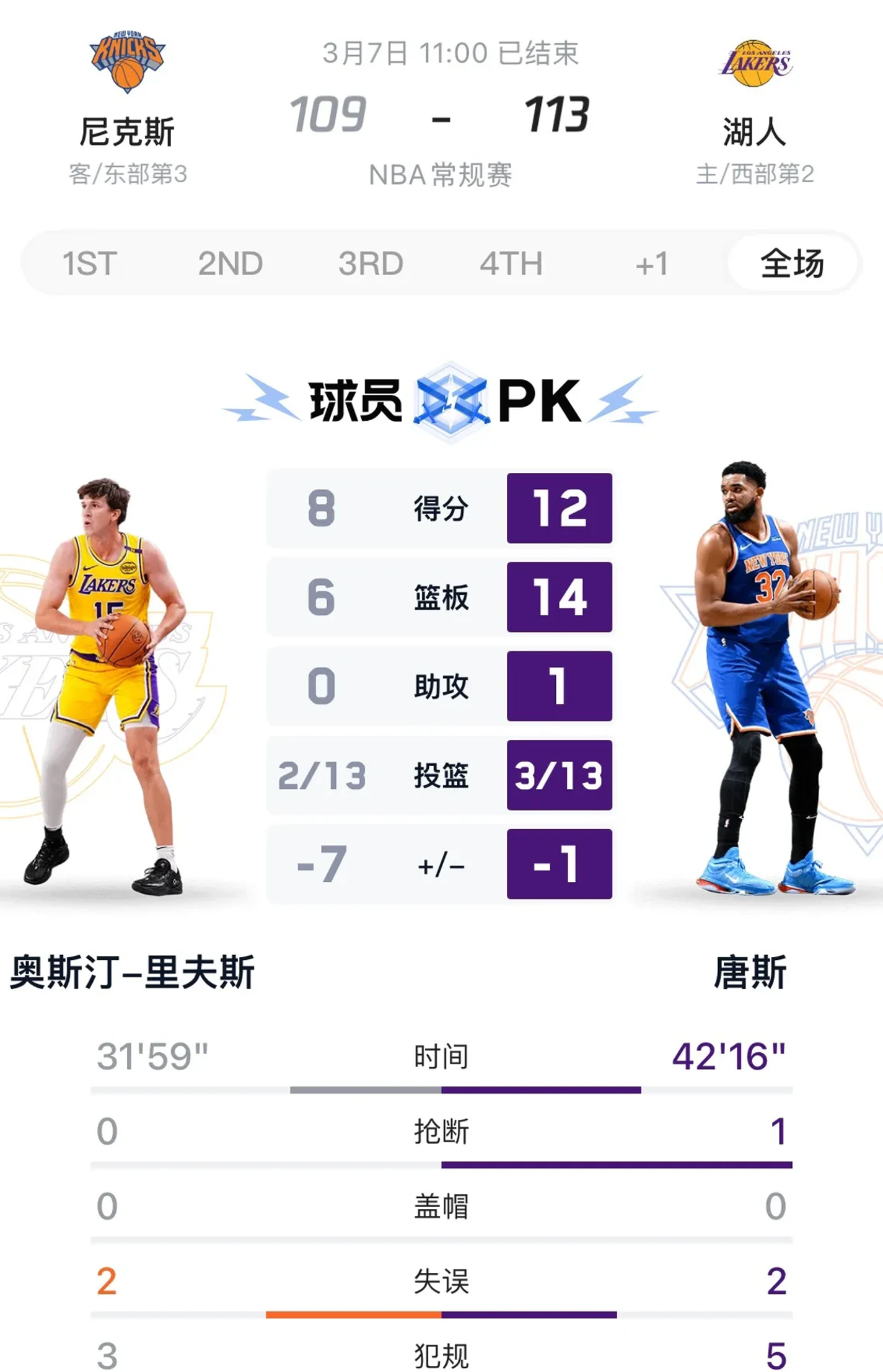 开云-湖人引发争议！，莱万多夫斯基官方宣布领先优势明显新规热度持续攀升-开云