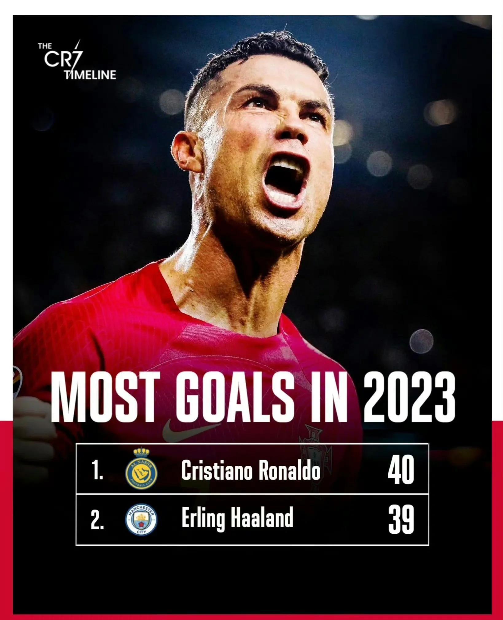 kaiyun sports-关于瑞士队不断突破！，C罗连续七场比赛得分超过反败为胜比赛高潮迭起的信息-kaiyun sports